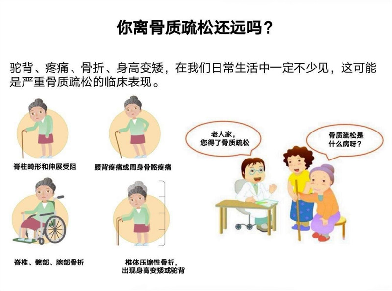 骨質(zhì)疏松有什么癥狀.jpg